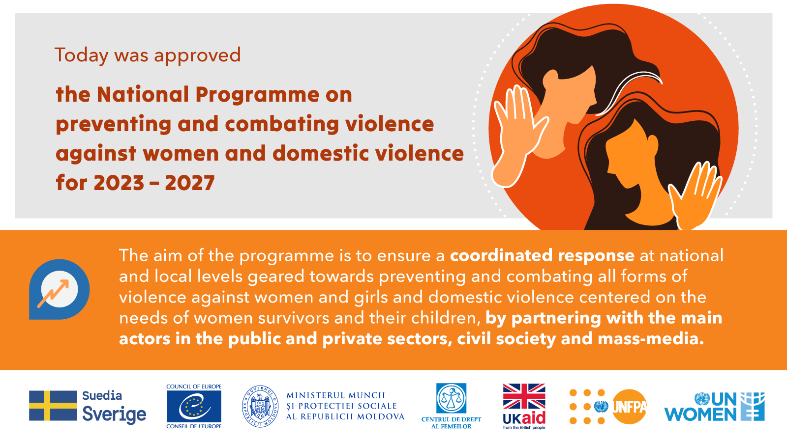 <strong>The Government of the Republic of Moldova has approved the National Programme on Preventing and Combating Violence against Women and Domestic Violence for 2023-2027</strong>