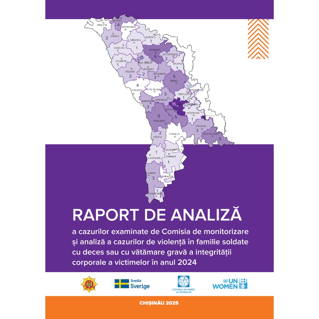 RAPORT DE ANALIZĂ a cazurilor examinate de Comisia de monitorizare și analiză a cazurilor de violență în familie soldate cu deces sau cu vătămare gravă a integrității corporale a victimelor în anul 2024